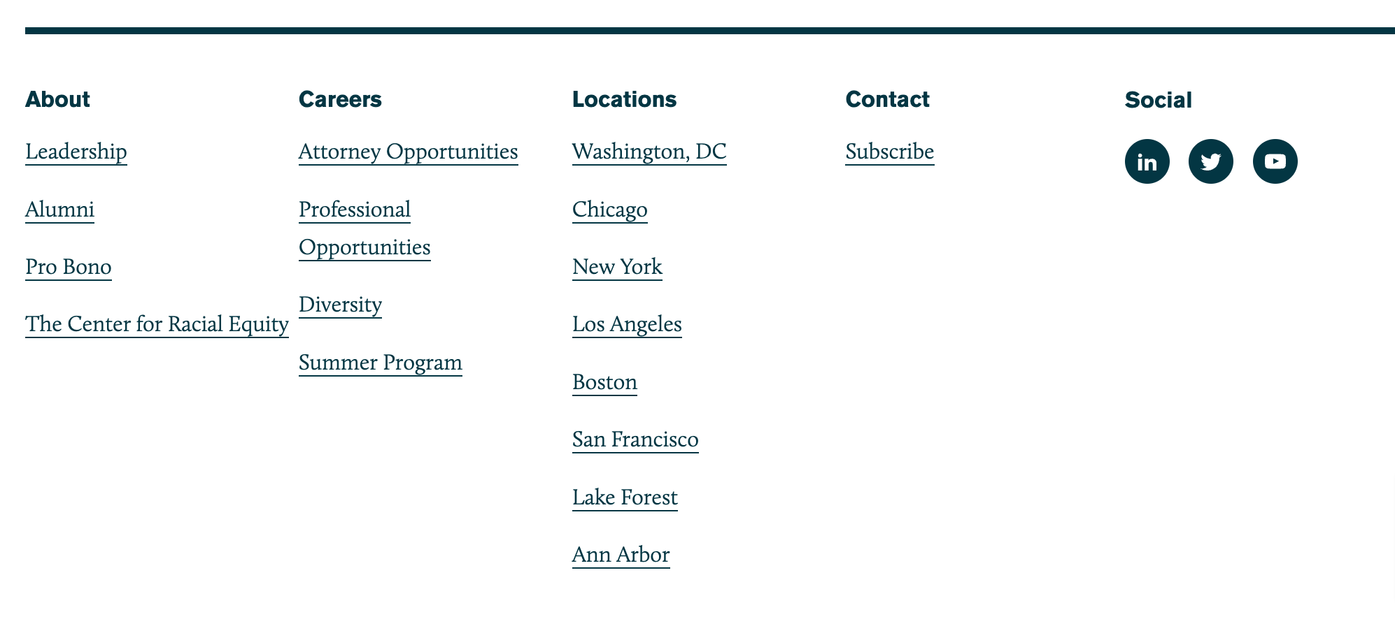 Example of locations listed inside the footer