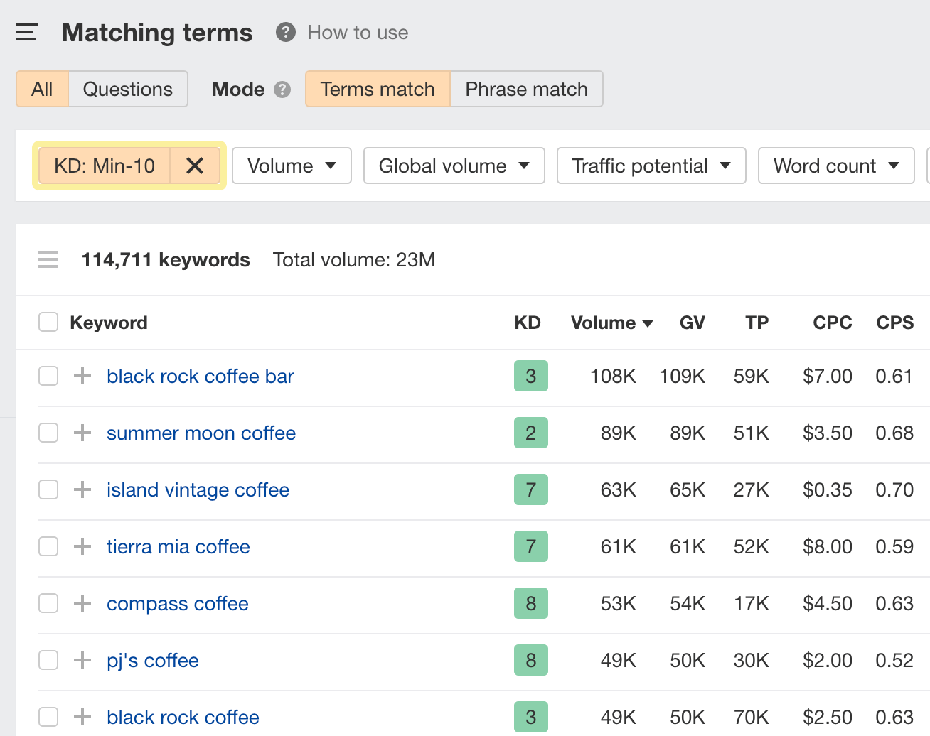 Relatório de termos correspondentes com filtro KD definido para um máximo de 10, por meio do Explorador de palavras-chave do Ahrefs
