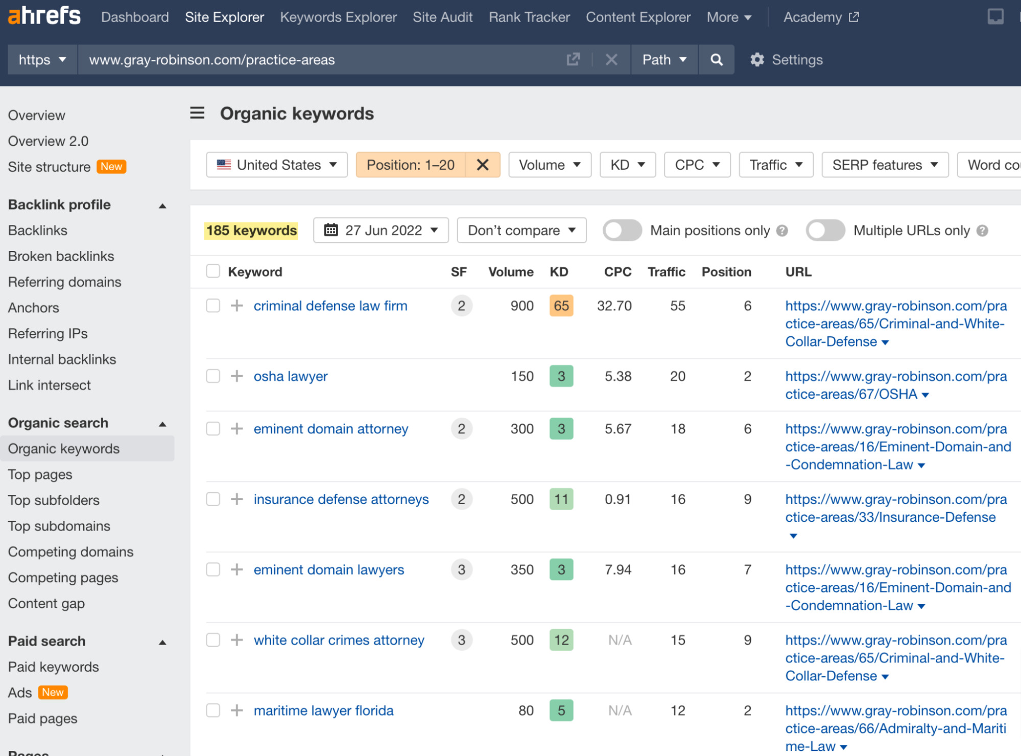 Applying the "Position" filter to the Organic keywords report