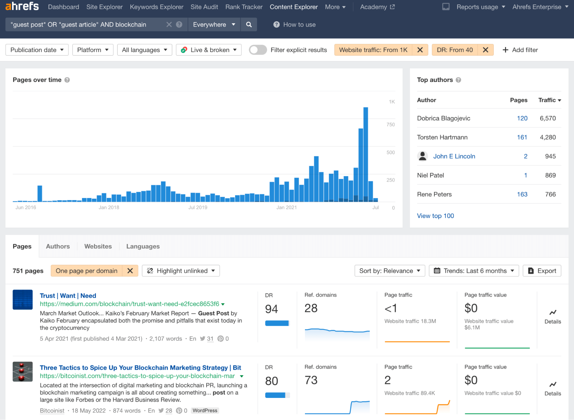 Possible guest blogging opportunities filtered by DR and website traffic