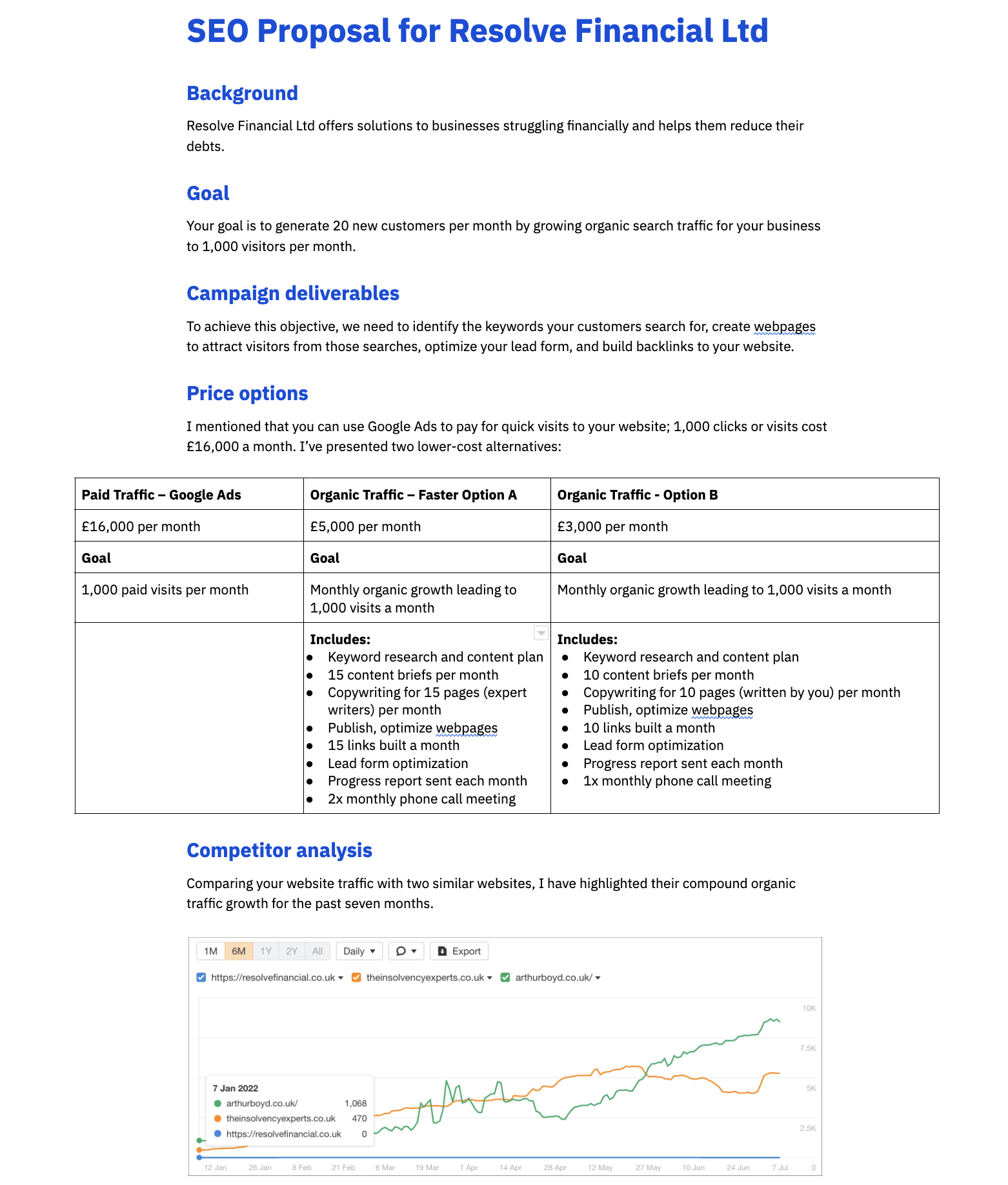 One-page SEO proposal 