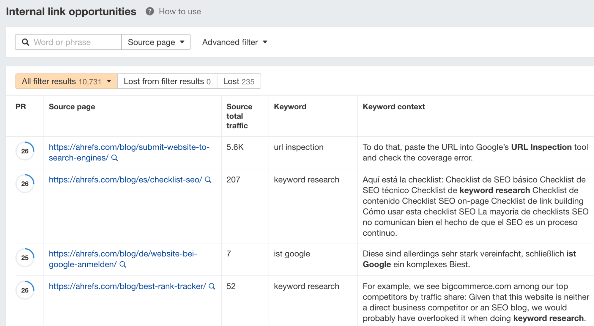 Link opportunities report in Ahrefs' Site Audit