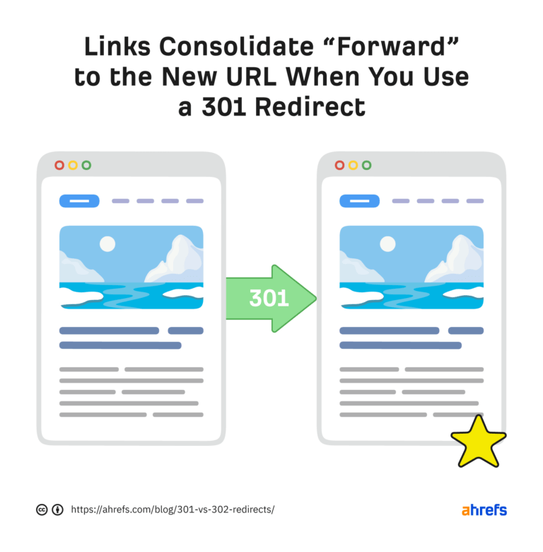 301 vs. 302 Redirects for SEO: Which Should You Use?
