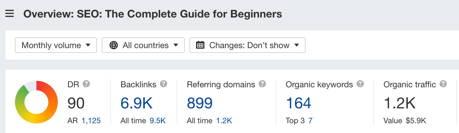Overview of Ahrefs' beginner's guide to SEO in Ahrefs' Site Explorer