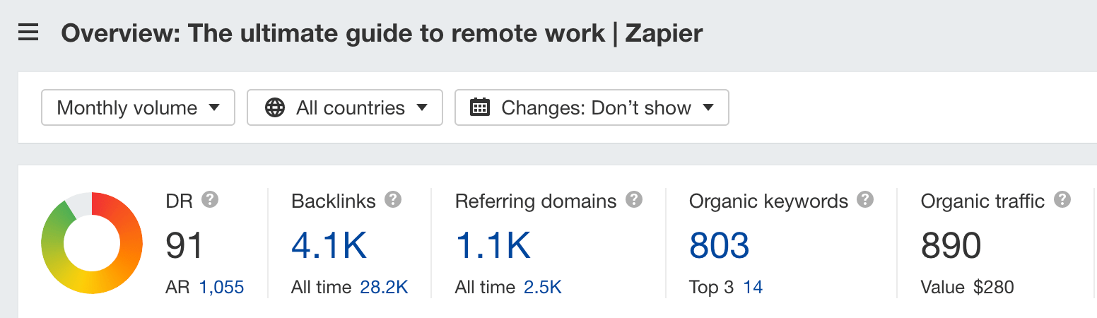 Visão geral do guia do Zapier para trabalhar remotamente no Site Explorer do Ahrefs
