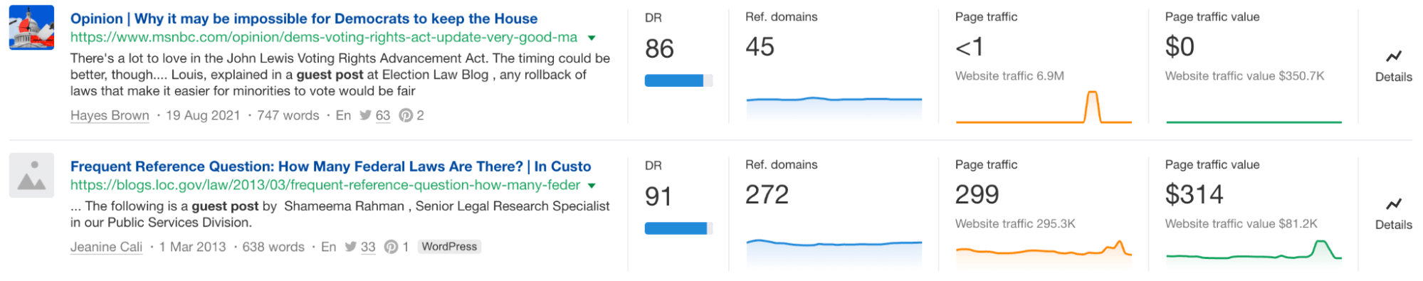 Resultados de amostra do Content Explorer