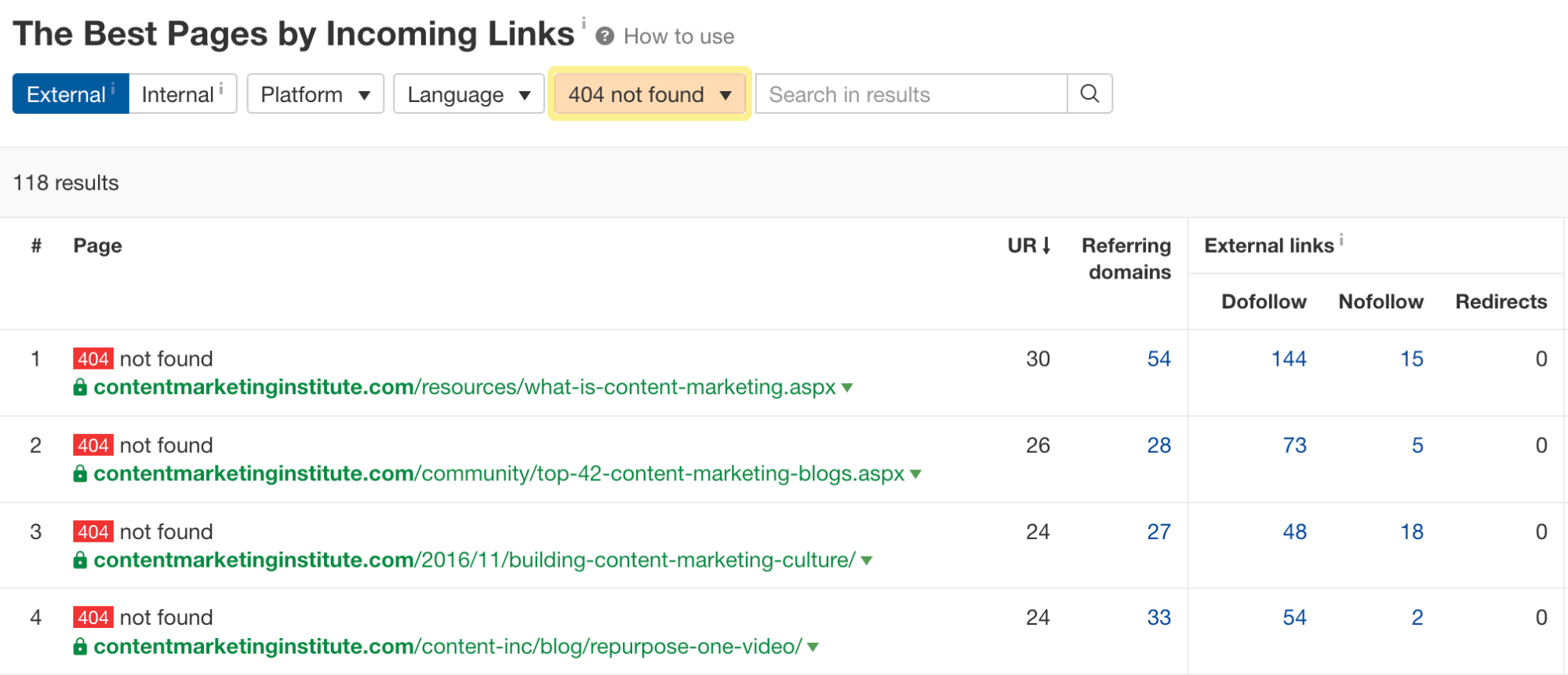 Melhor relatório por links, via Site Explorer da Ahrefs
