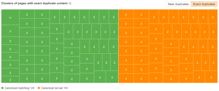 URL Parameters: A Complete Guide for SEOs