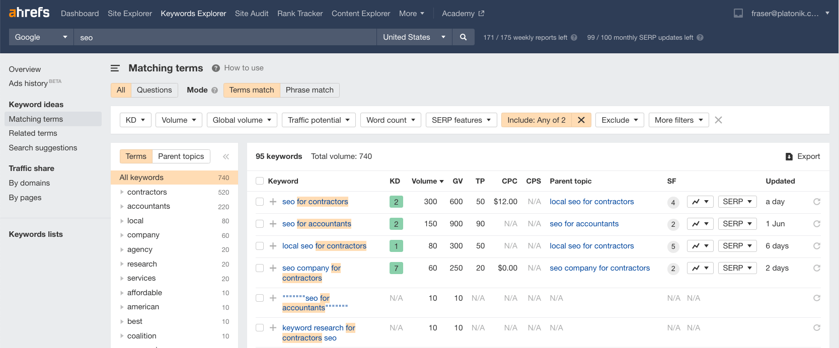 Filtrando nichos de SEO no Explorador de palavras-chave