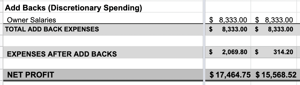 Add-backs and discretionary spending calculator