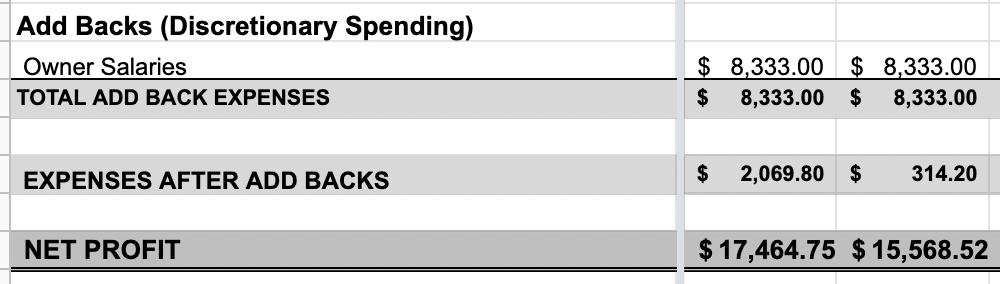 reaperscans.com estimated website worth $ 1,828,143