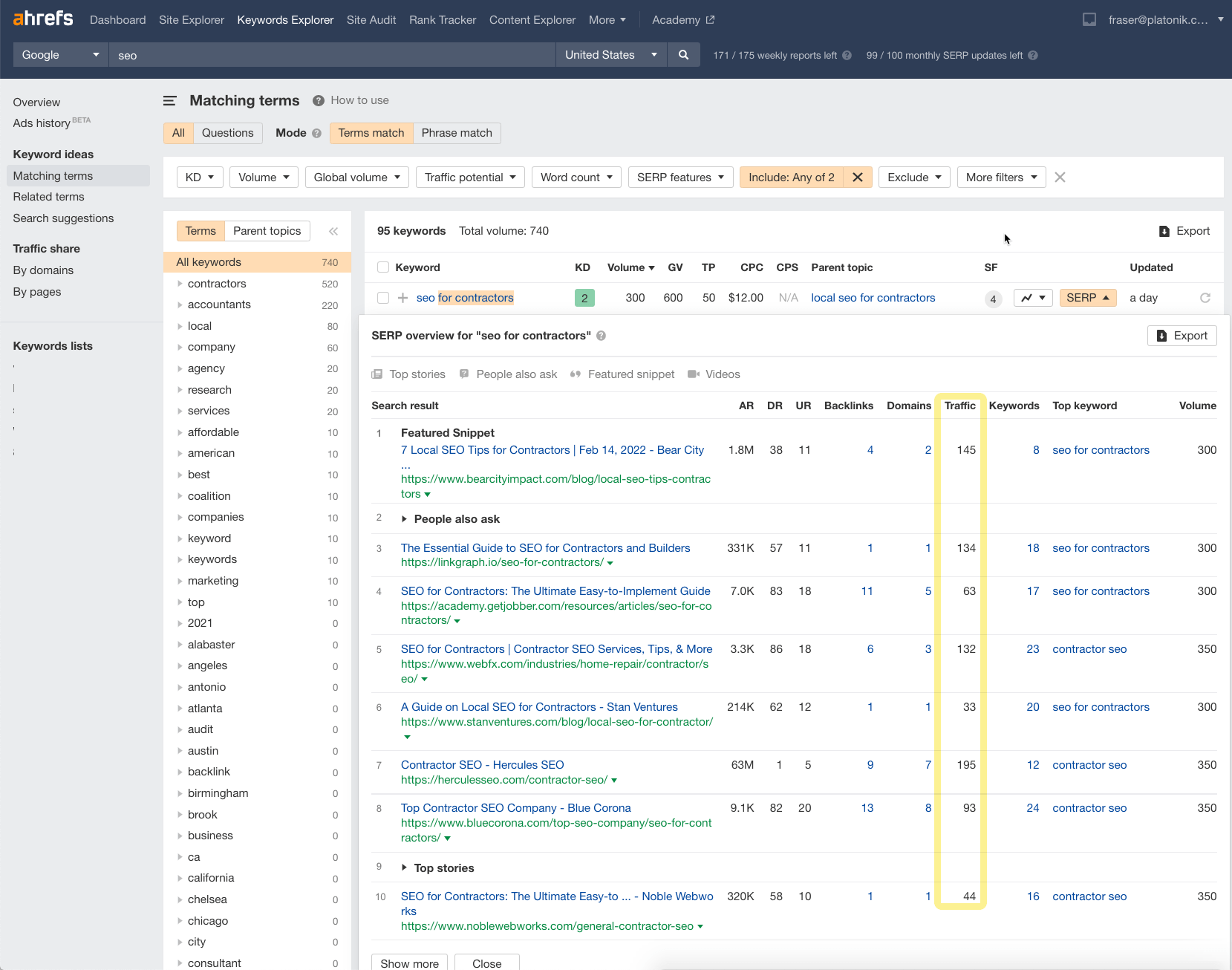 Verificando o tráfego orgânico das páginas classificadas para "seo para contratantes"