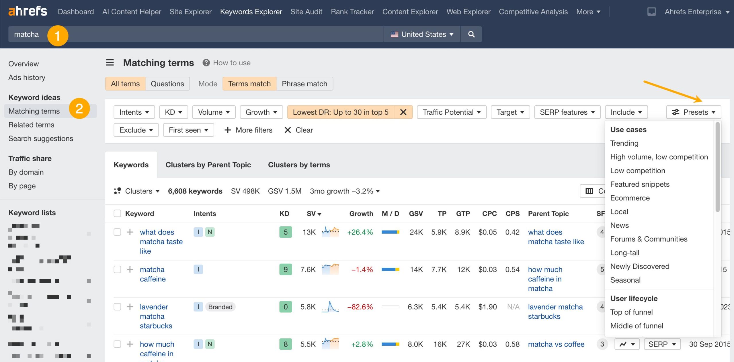 Ahrefs low competition keywords preset. 