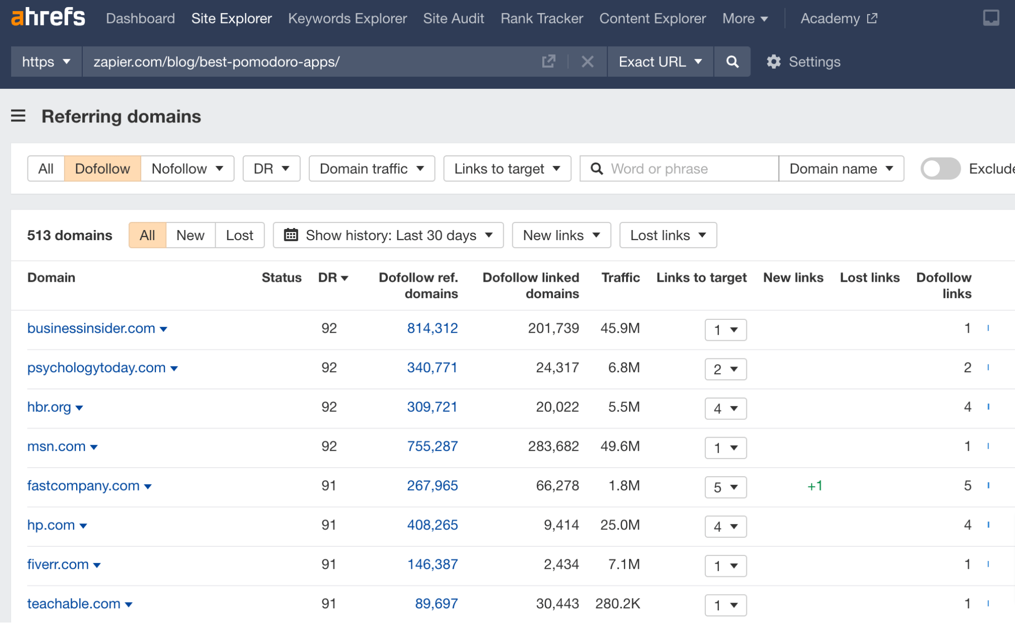 Backlinks from high-DR domains