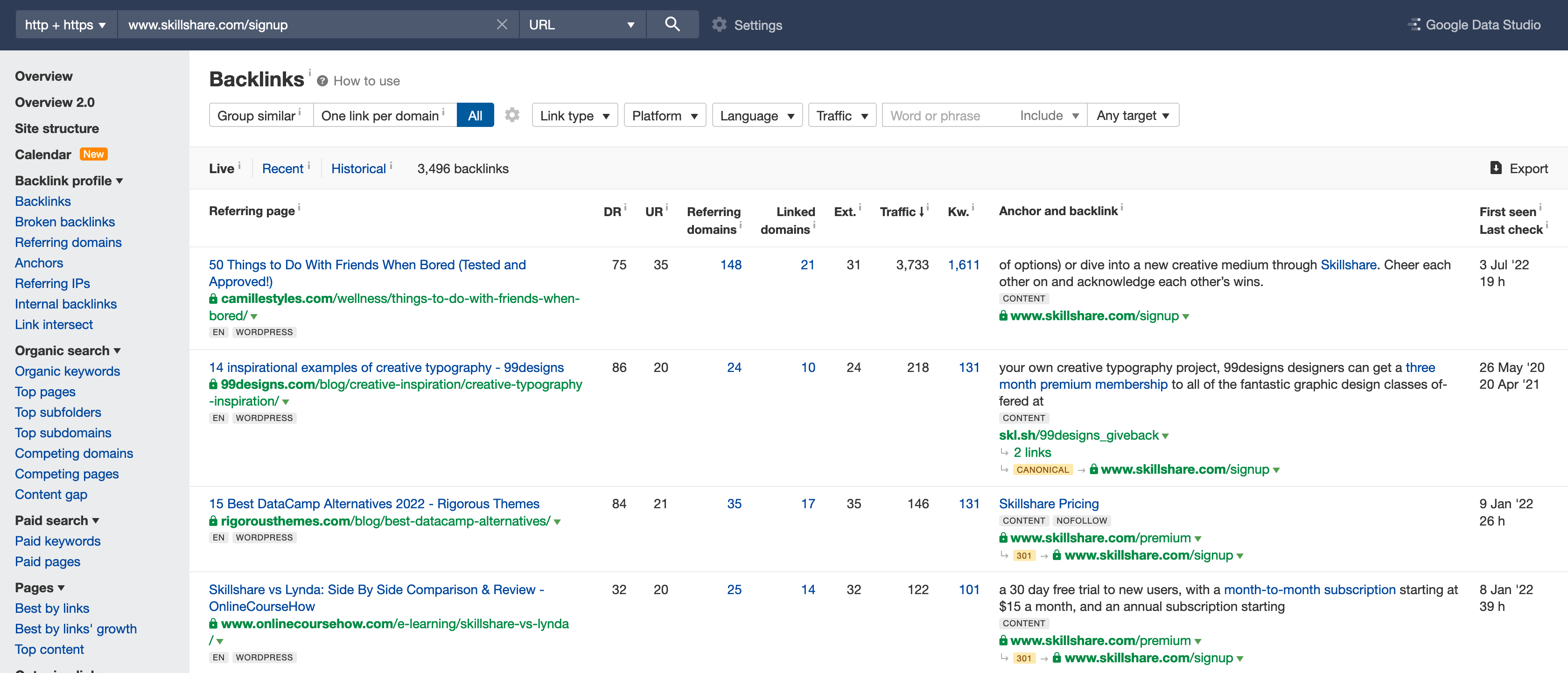 Backlinks report results, via Ahrefs' Site Explorer