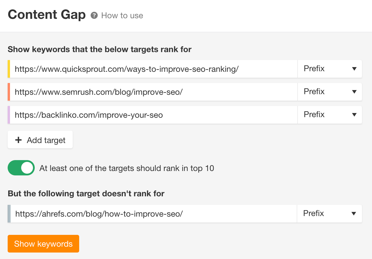 Example of how to use the Content gap tool
