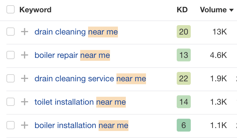 "Near me" searches for plumbing services in Keywords Explorer
