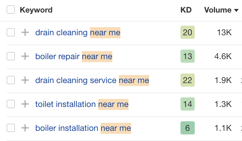 Keywords Explorer（关键词分析）中包含 "Near me" 关键词的搜索量数据