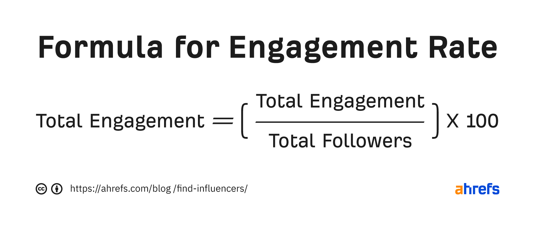 Formula for engagement rate