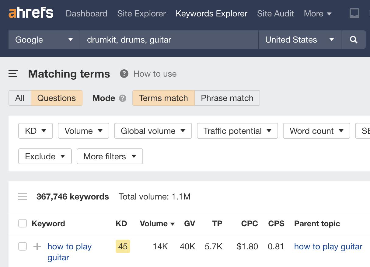 Finding question keywords in Keywords Explorer
