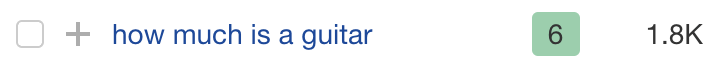 1.8K monthly searches for "how much is a guitar"
