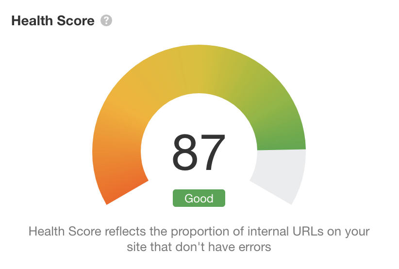 在Ahrefs Site Audit（网站诊断）中的健康得分