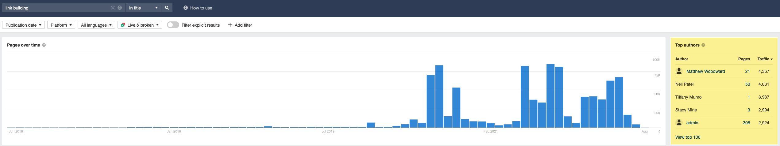 Switching mode in Ahrefs' Content Explorer