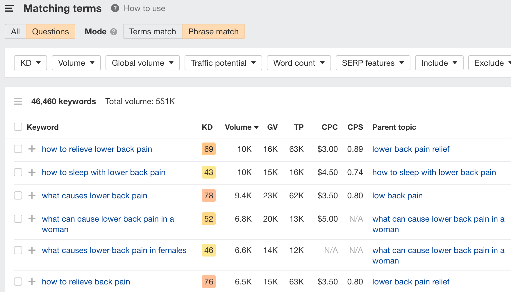 The Matching terms report, via Ahrefs' Keywords Explorer