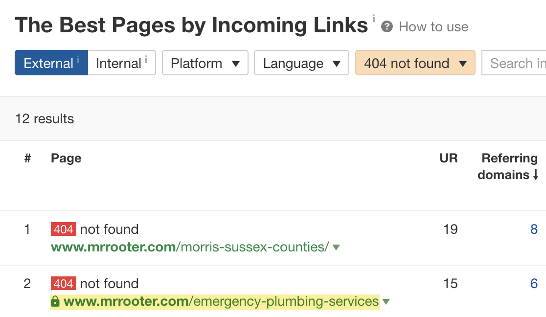 Broken pages with backlinks, via Ahrefs' Site Explorer
