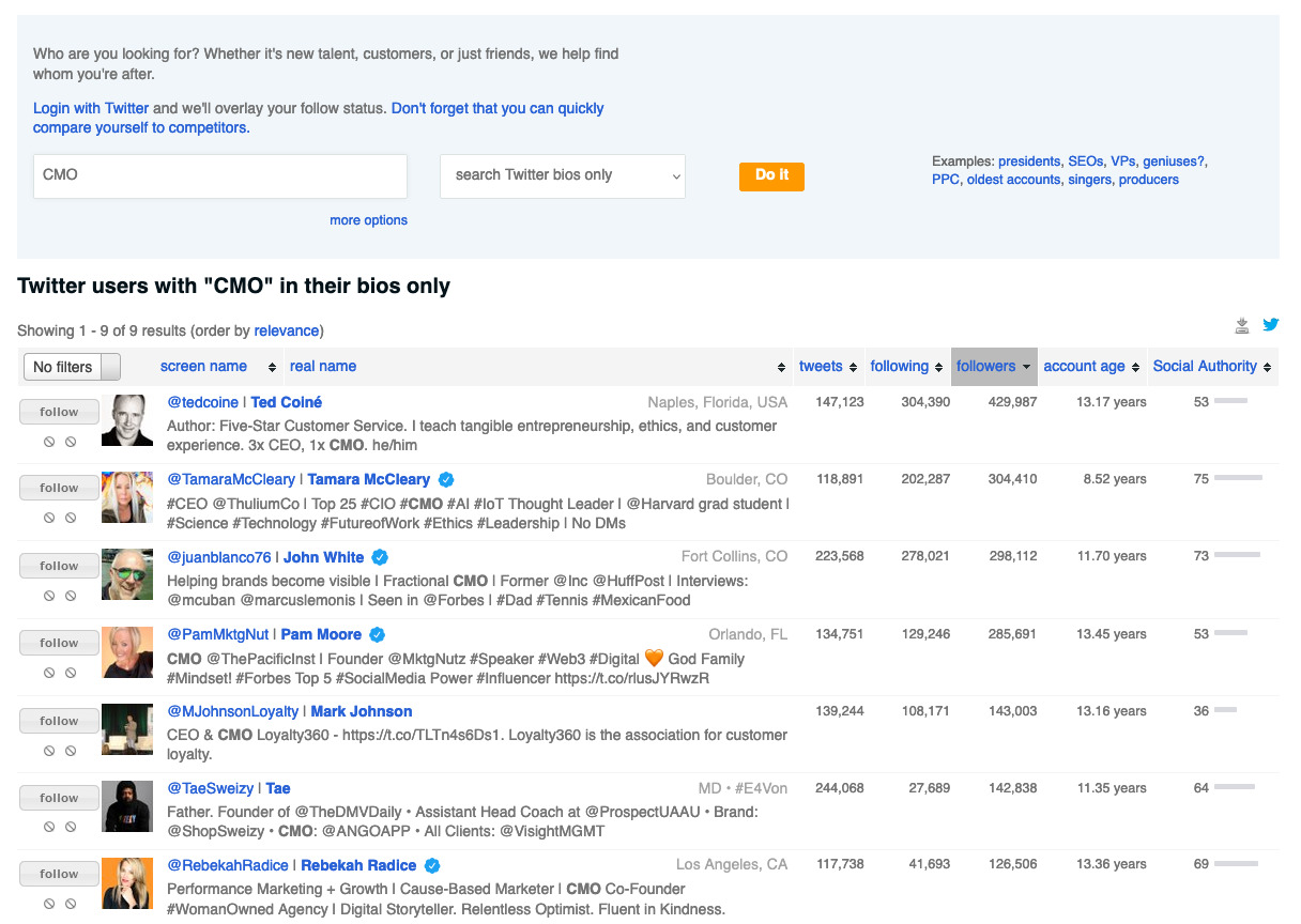 List of Twitter users with "CMO" in their bios found by Followerwonk