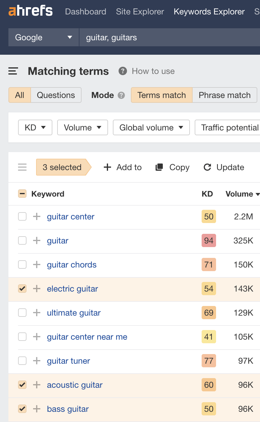 Finding keywords for categories in Keywords Explorer