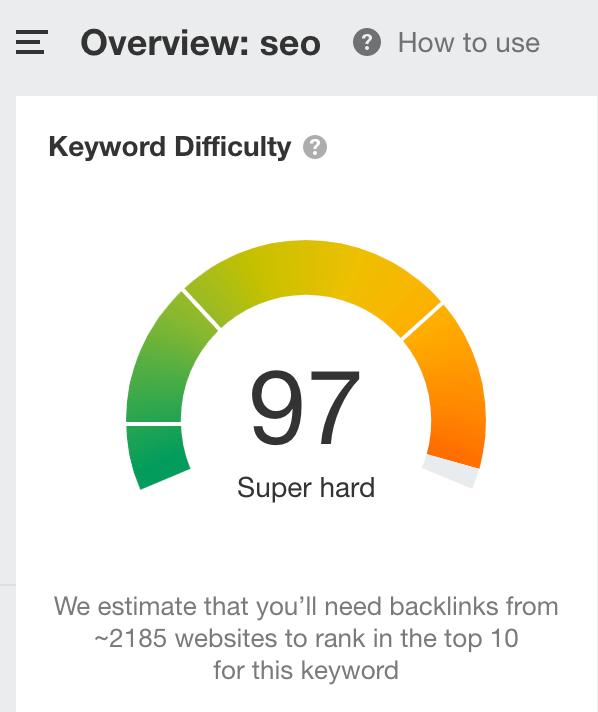 关键词 "seo" 的Keyword Difficulty （关键词难度、KD）分数
