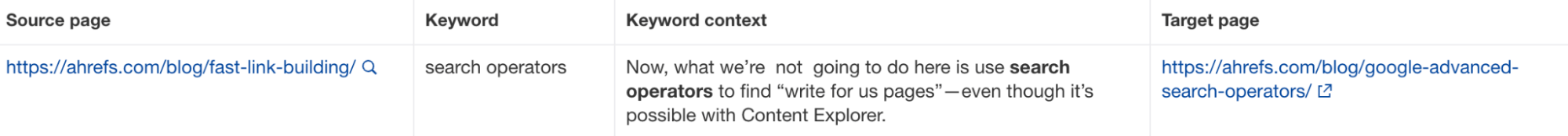 Internal link opportunity via Ahrefs Site Audit