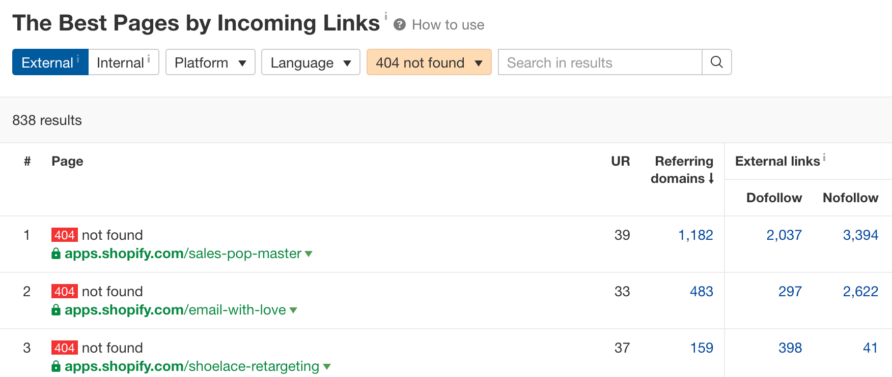 The Best by links report, with 404 not found filtered, via Ahrefs' Site Explorer
