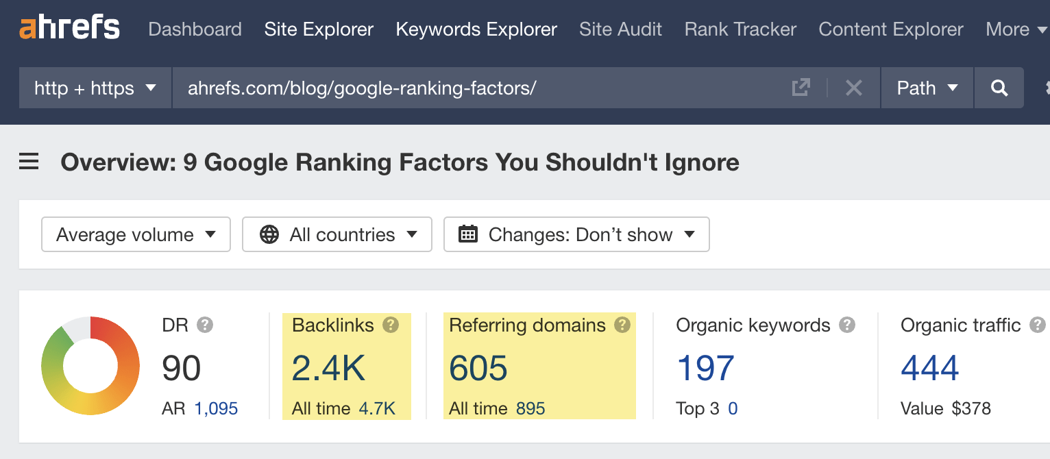 在 Ahrefs 的网站分析中检查页面的反向链接