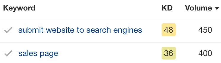 Two keywords with nearly identical search volumes