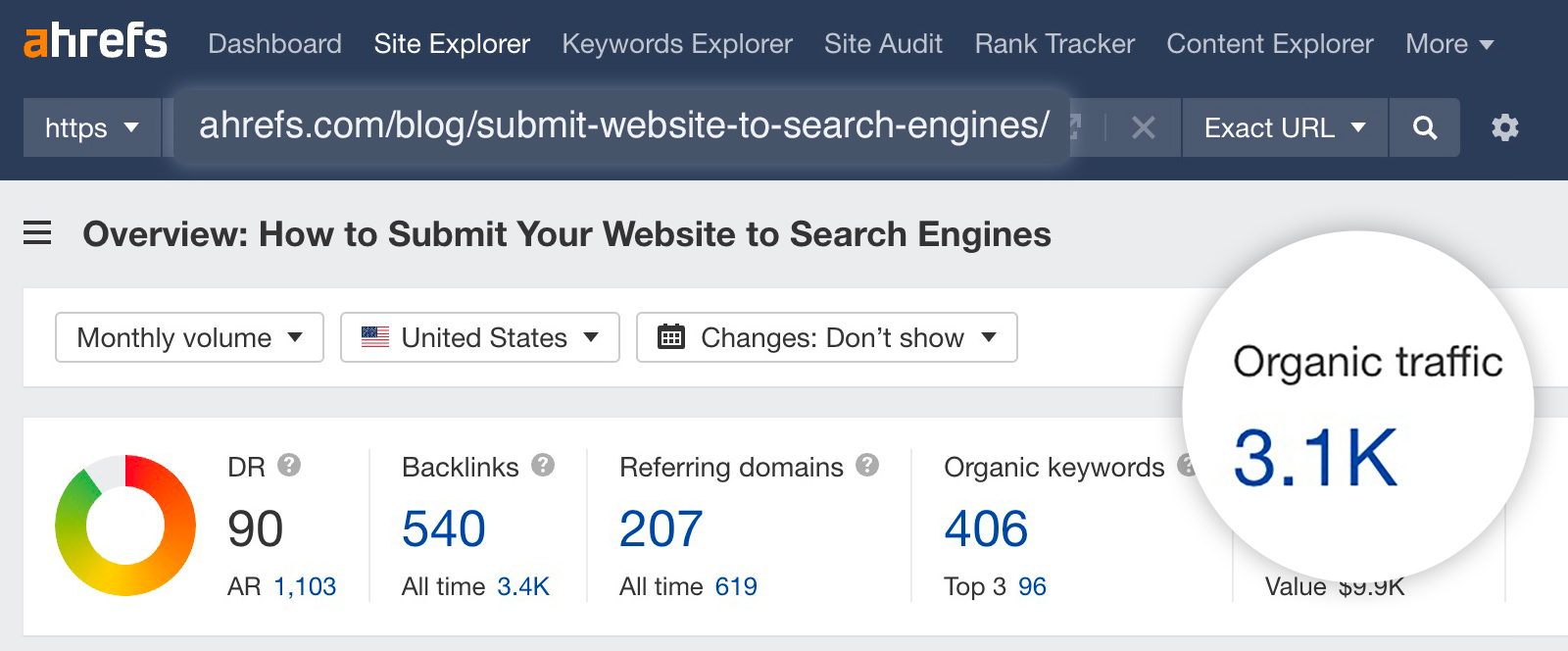 Overview of an Ahrefs blog post about submitting your website to search engines, via Ahrefs' Site Explorer