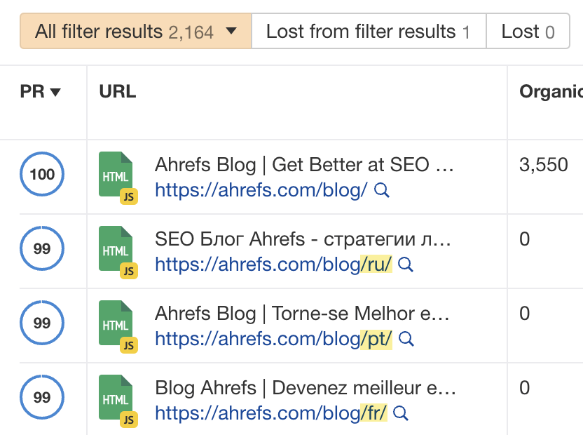 Investigando URLs indexáveis ​​no Site Audit do Ahrefs
