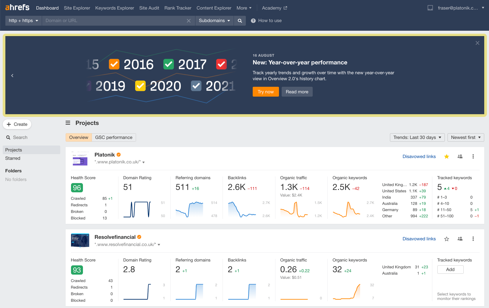 Ahrefs dashboard notifications
