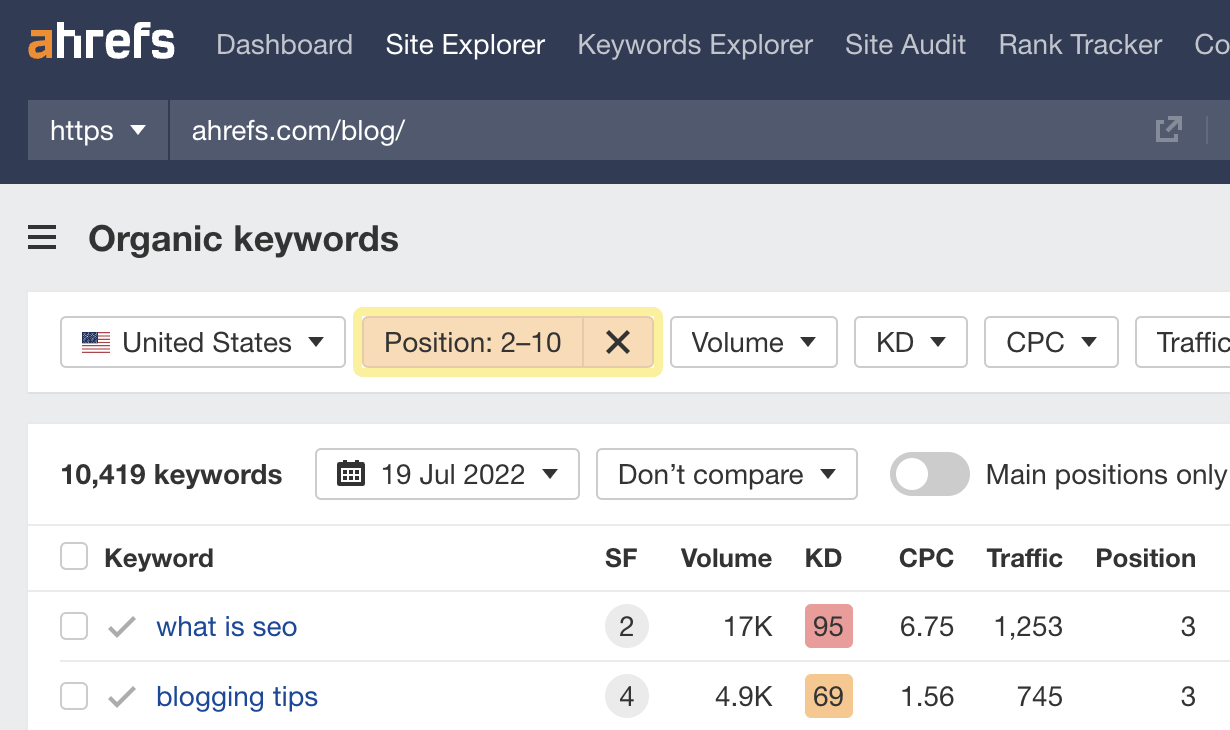 Resultados do relatório de palavras-chave orgânicas, por meio do Site Explorer do Ahrefs