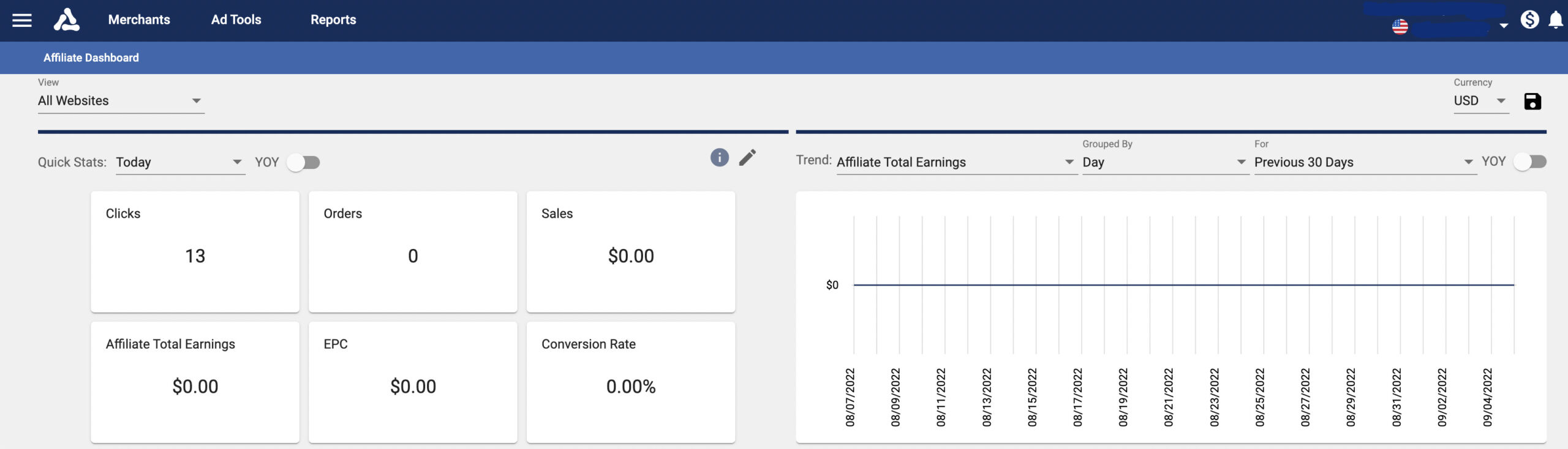 The Best +15 Affiliate Programs for Beginners - SocialBee