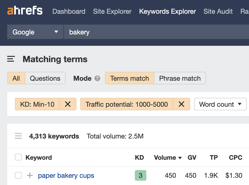 Finding low-difficulty topics in Keywords Explorer