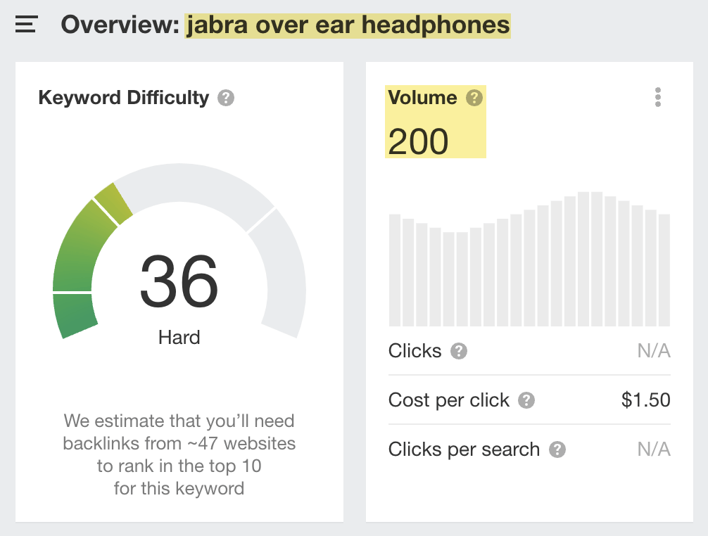 "jabra over ear headphones"在美国的月预估搜索量