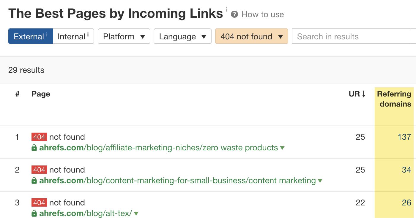 Broken internal pages in Ahrefs' Site Explorer sorted by referring domains
