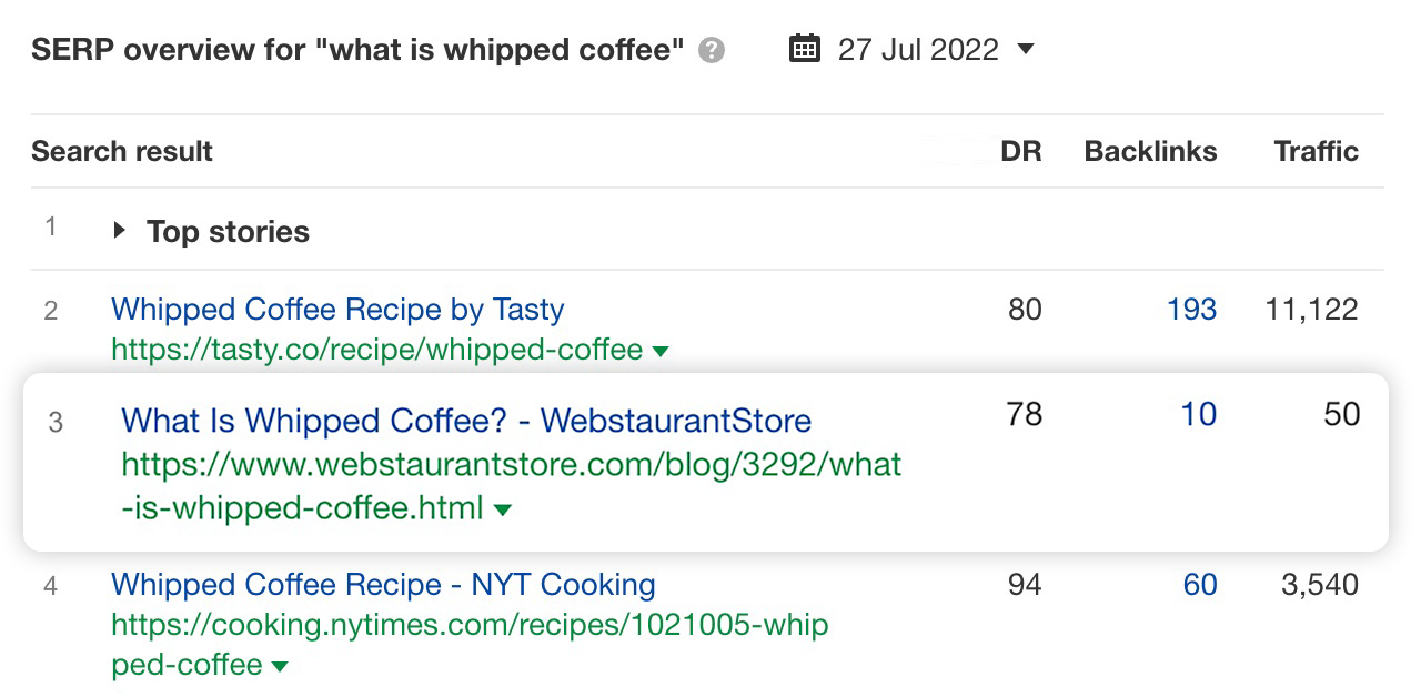 SERP overview for "what is whipped coffee"