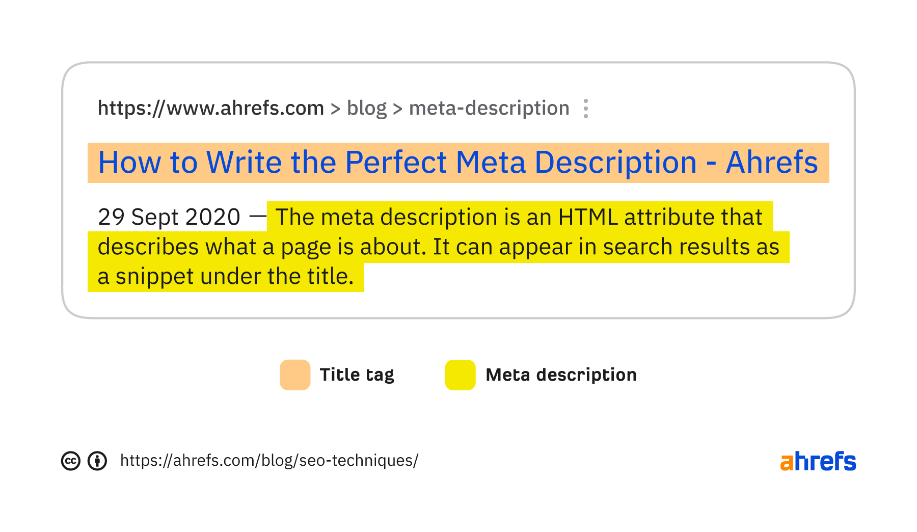 Exemplo de tag de título e meta descrição em um SERP do Google