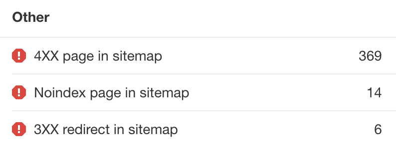 Problemas de mapa do site na auditoria do site da Ahrefs
