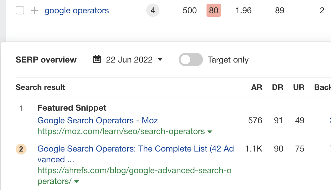 SERP overview showing Google pulls the featured snippet from a competitor