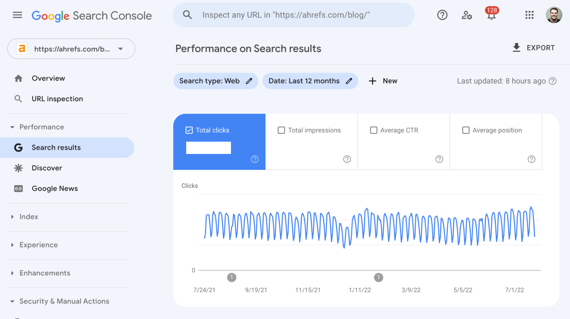 Relatório de resultados de pesquisa no Google Search Console
