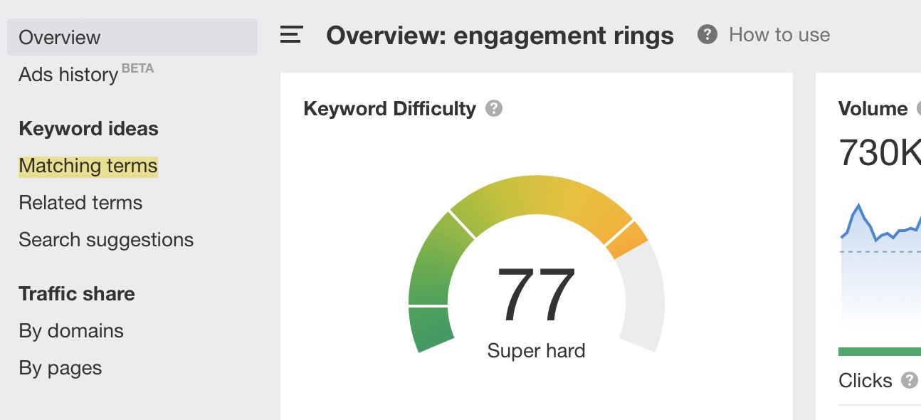 "engagement rings" 的关键词难度